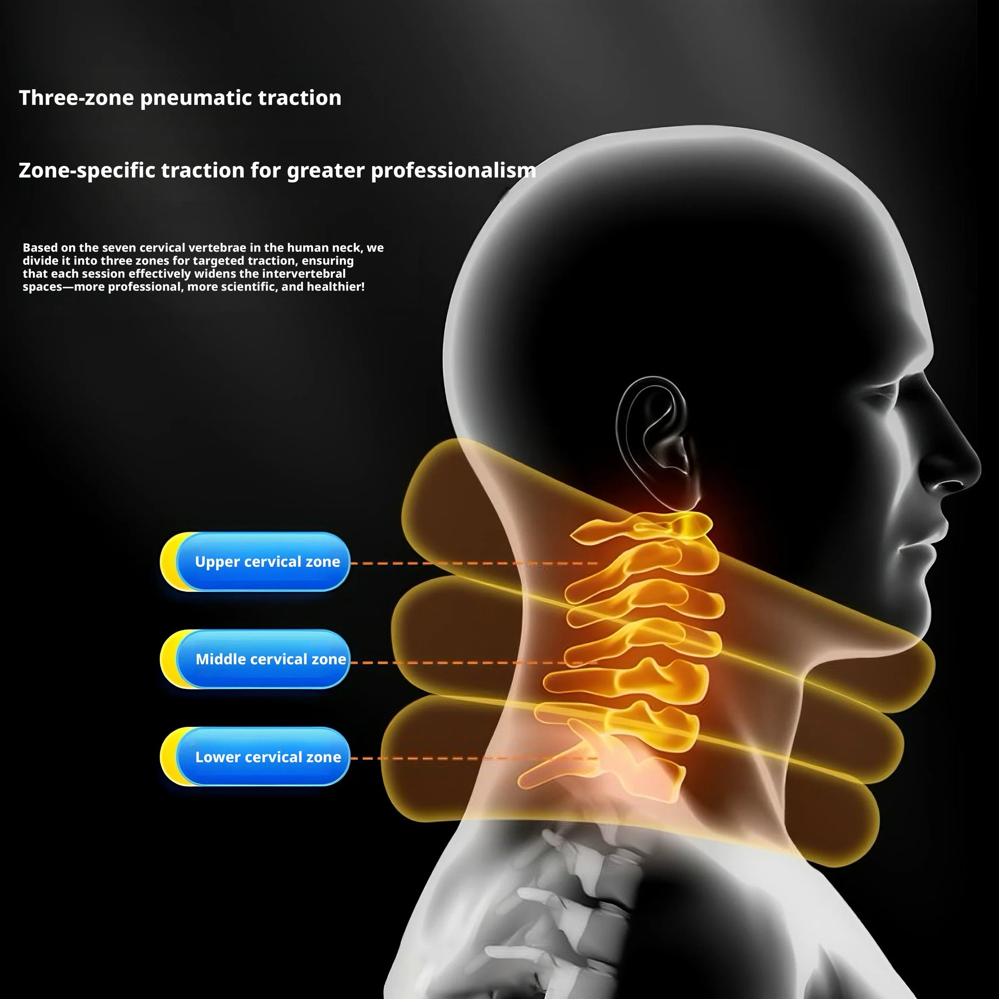 Portable Inflatable Cervical Traction Brace-Neck Pain & Posture Correction